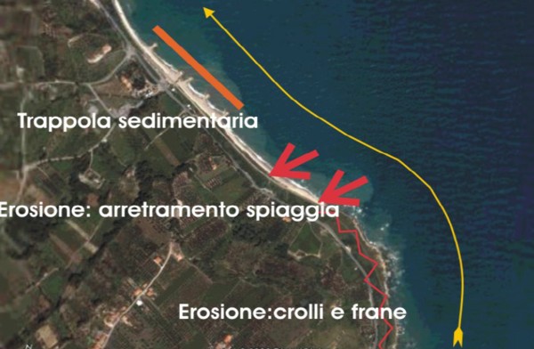 Trappole sedimentarie